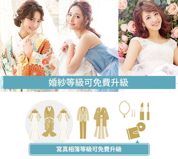 婚紗3套 數位檔案＆寫真相簿 方案