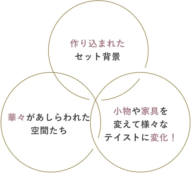 作り込まれたセット背景・華々があしらわれた空間たち・小物や家具を変えて様々なテイストに変化!