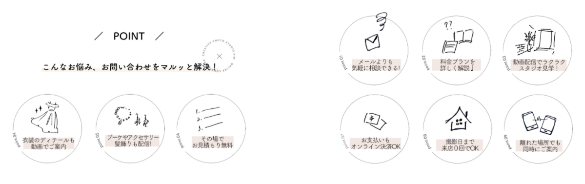 エイム